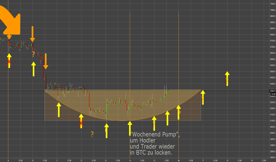 No Way Out (XXV) - iSKS nach Wochenend Pump III